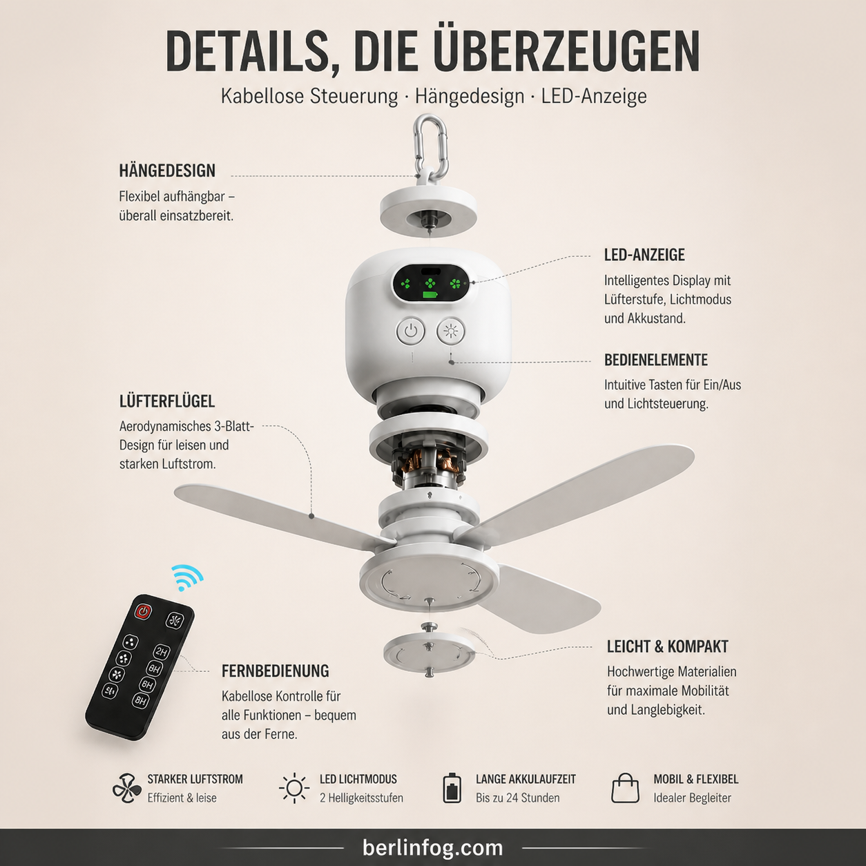 ⏰ Zeitlich begrenztes Angebot:50% RABATT auf wiederaufladbaren Deckenventilator mit LED! 🌬️✨