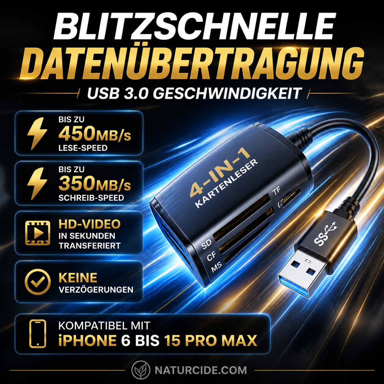 🛍️ 50 % Rabatt – 3-in-1 Speicherkartenleser für Handy & Tablet – USB-C, Lightning, USB-A – Plug & Play für iPhone , Android, PC & Mac 📱
