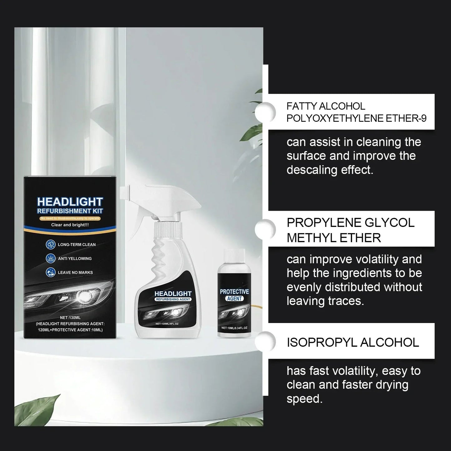 Professioneller Scheinwerfer-Renovierer 180 ml mit Schwamm 🧽🚗