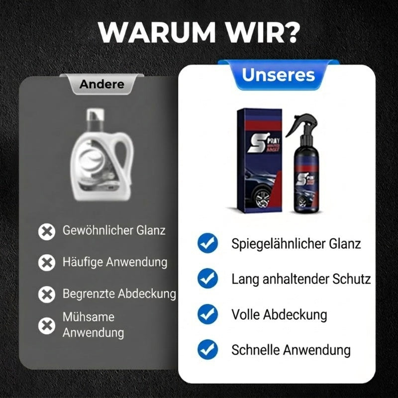 🔥3-in-1-Spray für schnellen Autolackschutz mit hohem Schutzfaktor