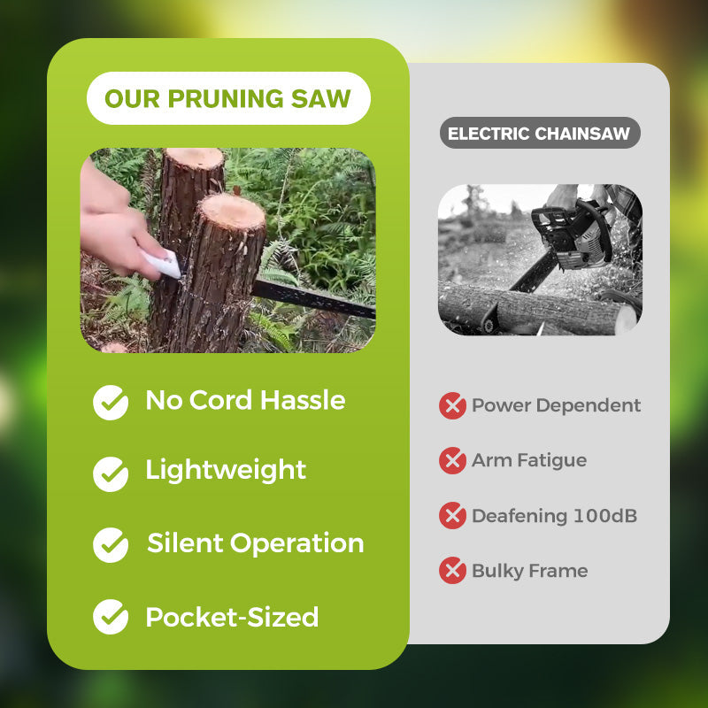 🌿 JETZT 50% RABATT! ⚡ Leichte und scharfe Universalsäge mit Scheide – SK5-Stahl, schneller Schnitt & ergonomischer Griff 🔪