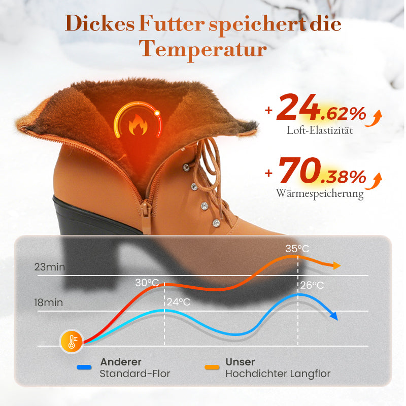 Warm gefütterte Damenstiefeletten mit Blockabsatz