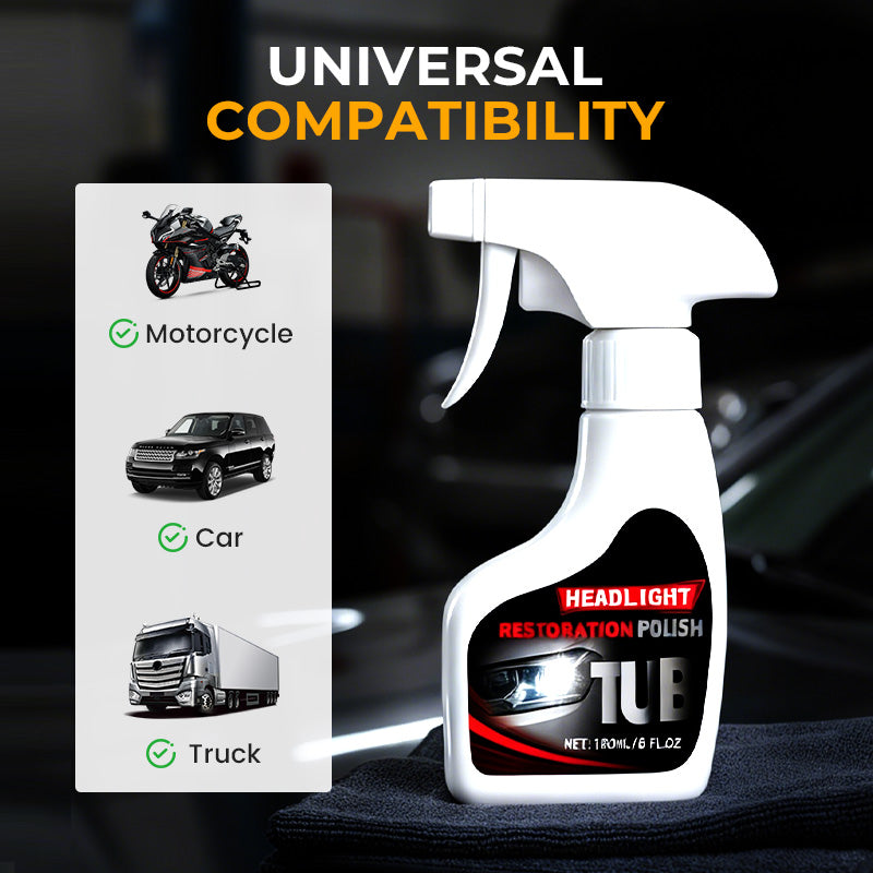 Professioneller Scheinwerfer-Renovierer 180 ml mit Schwamm 🧽🚗