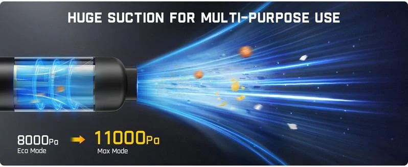 💥Aktion – 50 % Rabatt💥Tragbarer kabelloser Autostaubsauger mit hoher Saugkraft