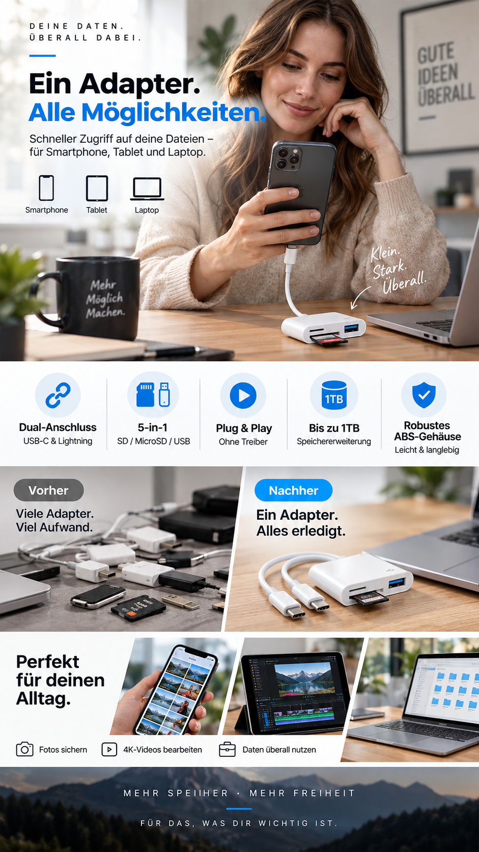 💾✨ 5-in-1-Multiport-Speicherkartenlesegerät – mehrere Speicherkarten einfach und bequem verwalten 🔌📱