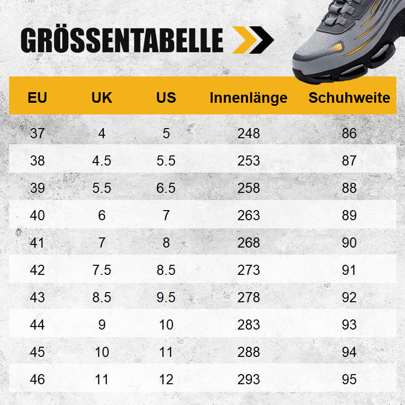 🔥JETZT 50 % RABATT!🔥 Schlag- und stichfeste Sicherheitsschuhe mit Drehknopf