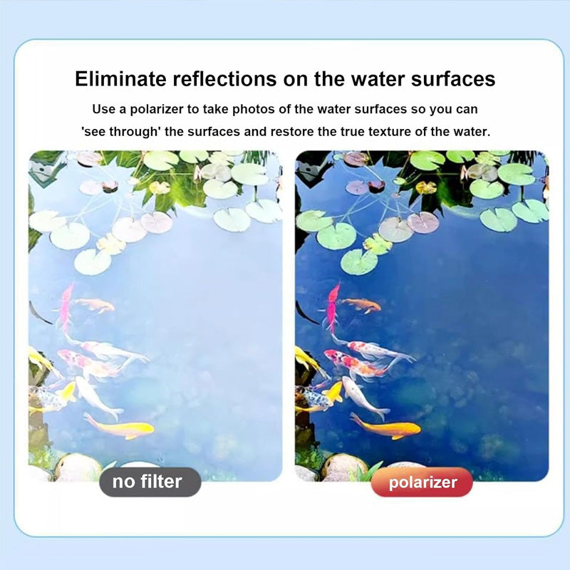 Ultra Slim Zirkular-Polarisationsfilter mit Klemme