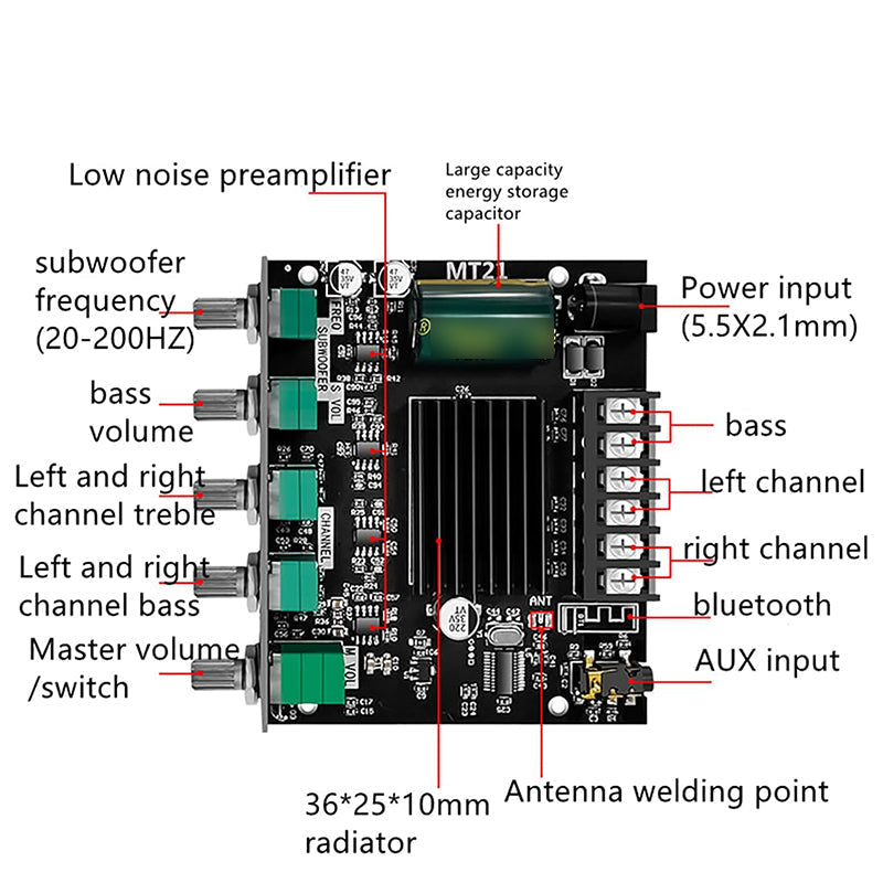🔊 50% RABATT! 🎵 Bluetooth-2.1-Kanal-Audio-Verstärkermodul – Drahtlos, kraftvoller Klang & kompakt – Ideal für Musikliebhaber & DIY-Lautsprecherprojekte ⚡