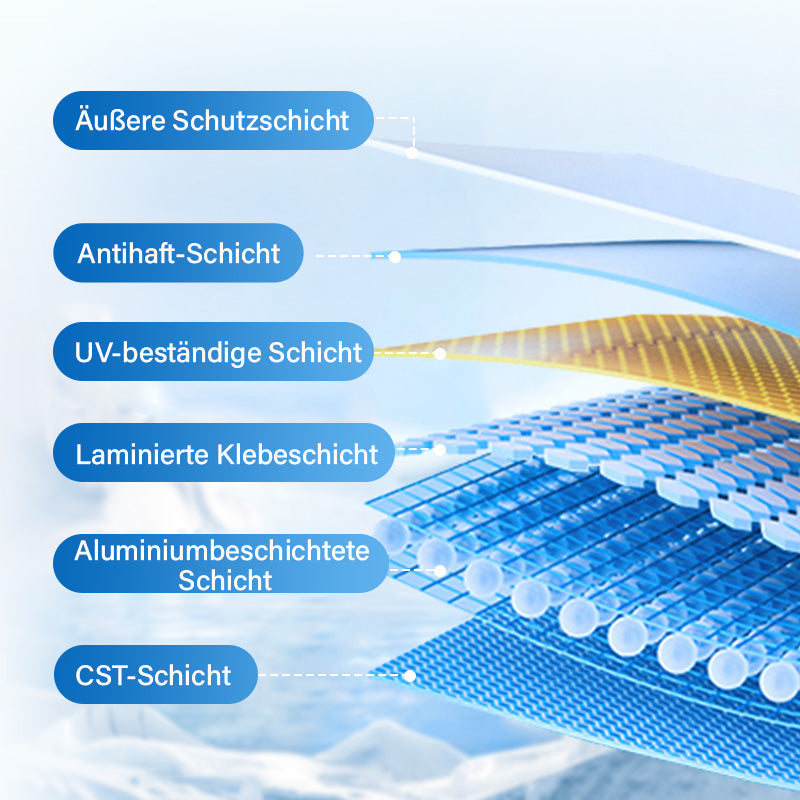 💎 KAUFEN SIE 2, ERHALTEN SIE 1 KOSTENLOS! 💎 Einseitige Sichtschutzfolie: Hitze-Stopp, UV-Schutz & Privatsphäre ✨