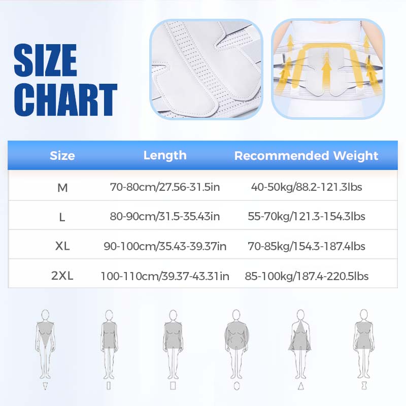 🌿🌿Medizinischer Lendenwirbelstützgürtel – Lindert Schmerzen – Schützt die Lendenwirbelsäule✨🏆