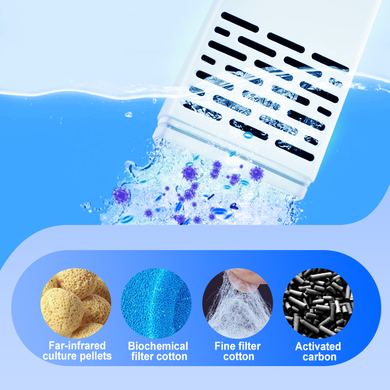 🔥Heißer Verkauf 50% Rabatt💃3-in-1-Filter für Aquarien – Filtration, Sauerstoffierung und Wasserpumpung