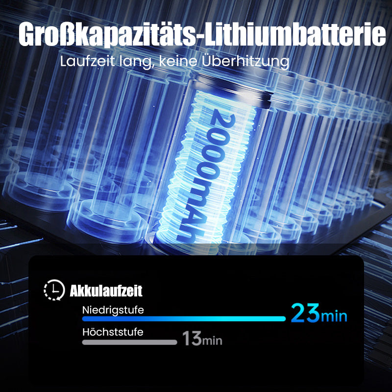 2-in-1 kabelloser Handstaubsauger und Gebläse