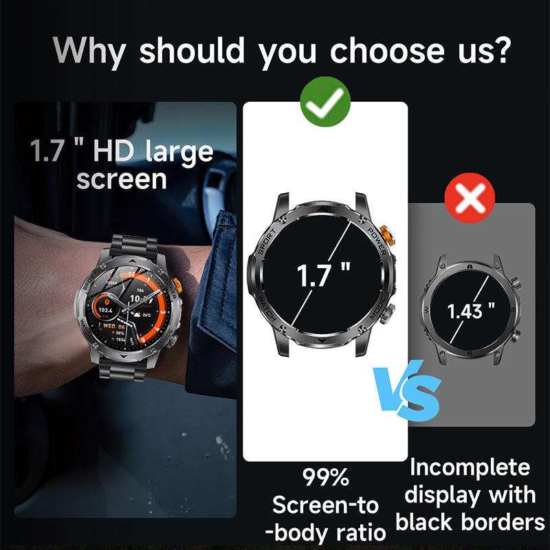 ⌚50% RABATT! 🏆 Smart Bluetooth Sportuhr – 1000mAh Akku & Fitness-Tracking – Herzfrequenz, Schrittzähler & Schlafüberwachung – wasserdicht & kompatibel mit iOS/Android – perfekt für den aktiven Alltag 💪✨