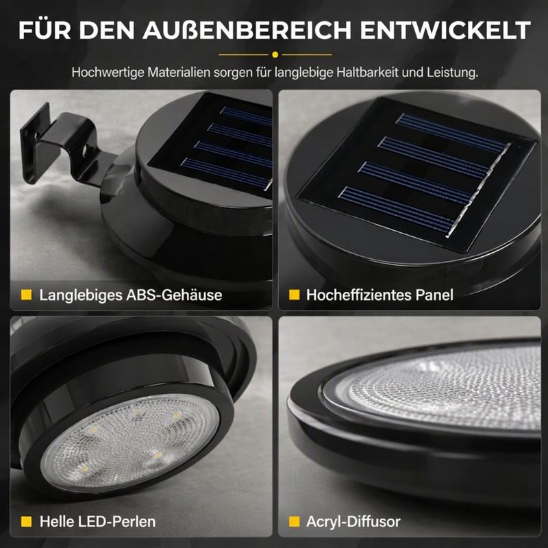 🔥50% RABATT🔥 SOLAR GARTENLEUCHTEN Wasserdicht für Dachrinnen und Wände