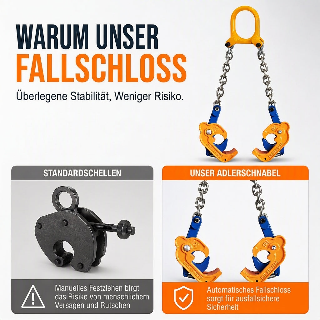 🛢️50 % RABATT✨Stabile Hebezange für Ölfässer – Hebevorrichtung für Gabelstapler und Kräne zum Heben von Stahl- und Metallfässern, robustes und sicheres Heben💥
