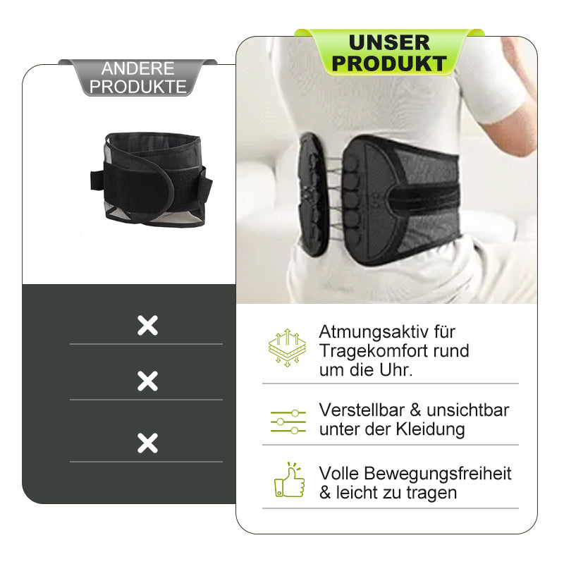 Verstellbarer Lendenwirbel-Stützgürtel
