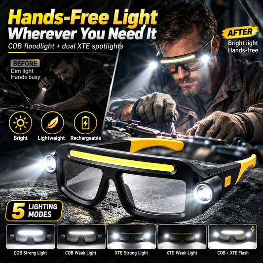 ✨🔦 Wiederaufladbare LED-Stirnlampe im Brillen-Design – freihändige Beleuchtung für Arbeit, Outdoor & Alltag 💡