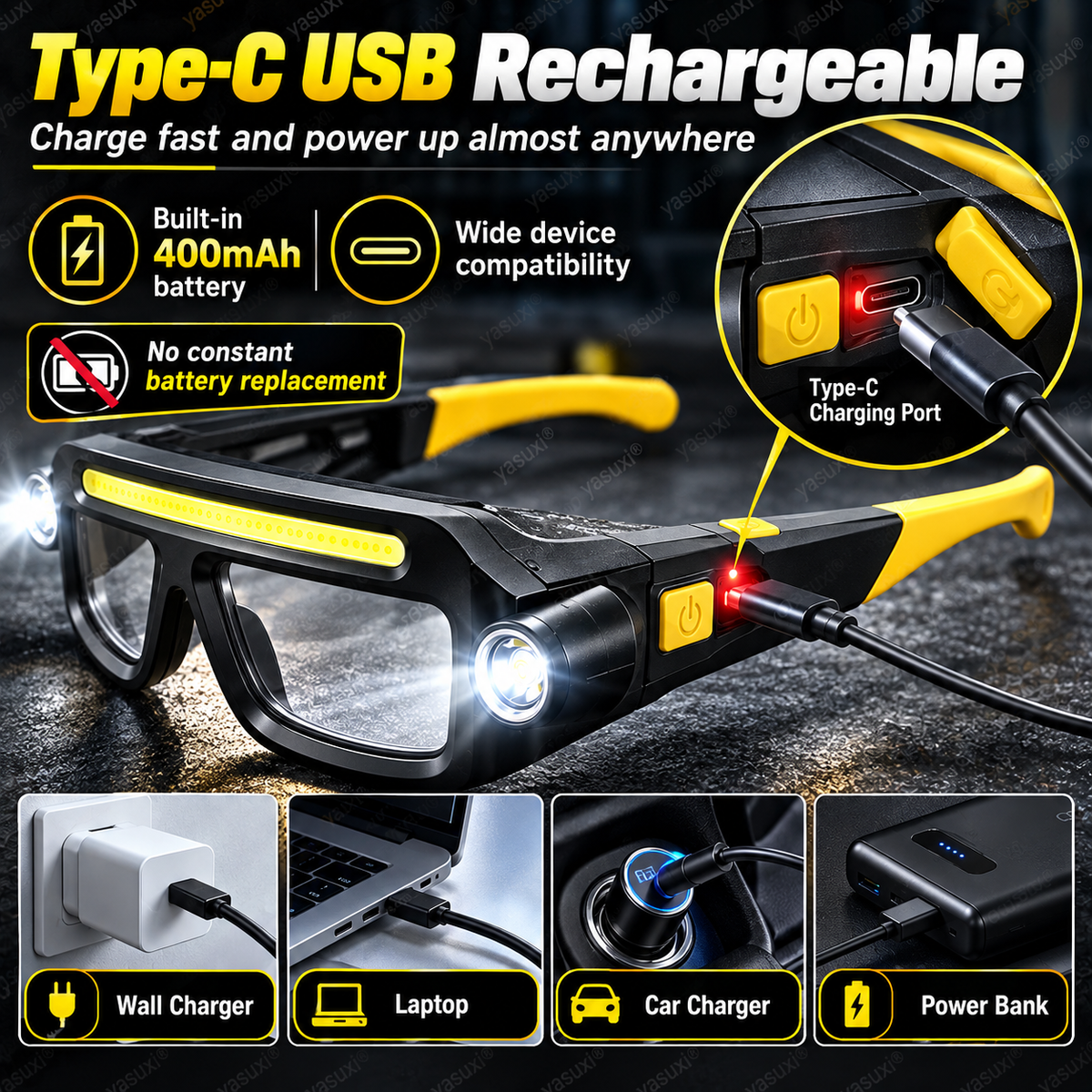 ✨🔦 Wiederaufladbare LED-Stirnlampe im Brillen-Design – freihändige Beleuchtung für Arbeit, Outdoor & Alltag 💡