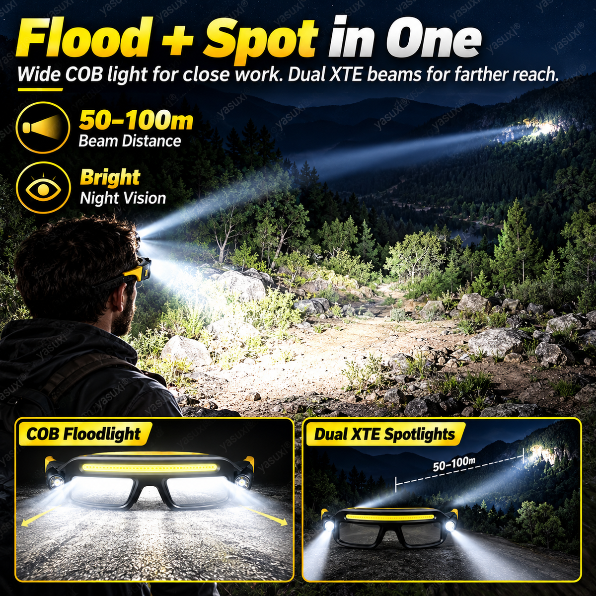 ✨🔦 Wiederaufladbare LED-Stirnlampe im Brillen-Design – freihändige Beleuchtung für Arbeit, Outdoor & Alltag 💡