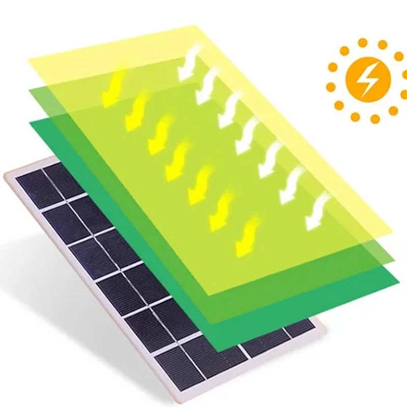 Tragbare COB-Solar-LED-Arbeitsleuchte